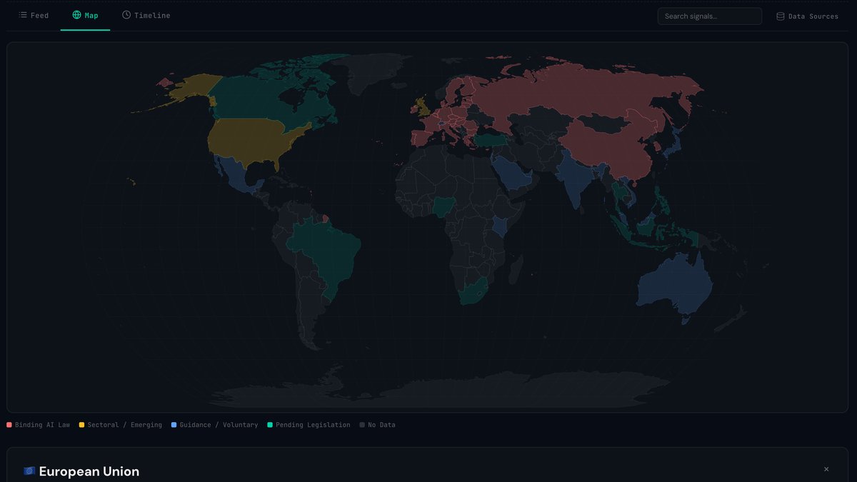 AI Radar Map view — colour-coded regulatory posture across monitored jurisdictions